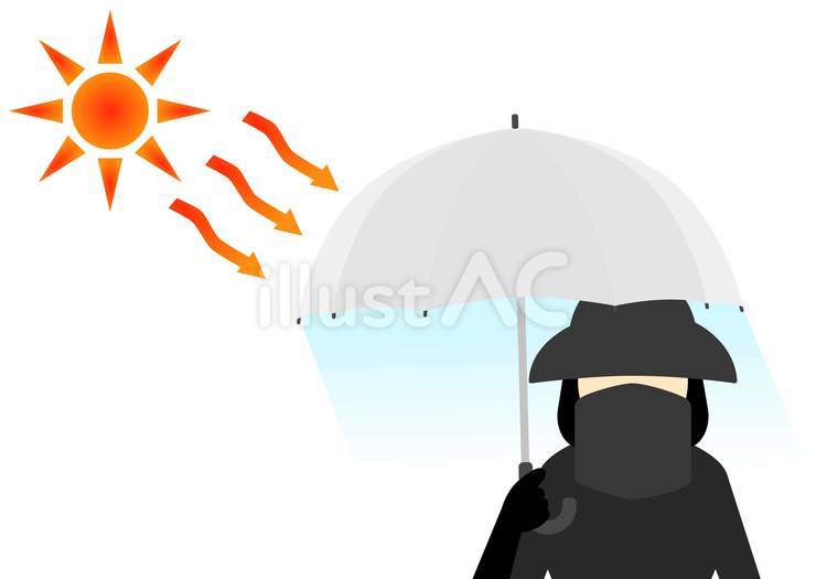紫外線対策する人（白い日傘）と太陽（左） 太陽,人物,太陽光のイラスト素材