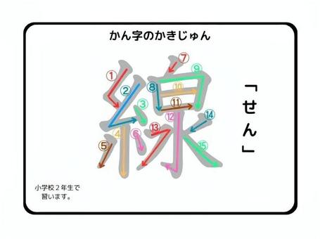 漢字筆順「線」 漢字筆順,線,漢字,書き順,筆順,間違えやすい,順番,小学校のイラスト素材