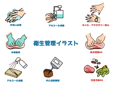 衛生管理イラスト　食中毒対策 対策,haccp,衛生管理,食品衛生,食中毒,食中毒予防,交差汚染,交差汚染防止,手洗い,アルコール消毒のイラスト素材