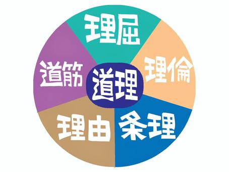 道理など 道理,理屈,理論,条理,理由,道筋,文字絵,pop調,手描き,挿絵のイラスト素材
