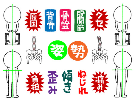 姿勢など 姿勢,原因,背骨,骨盤,股関節,癖,負担,歪み,傾き,ねじれのイラスト素材
