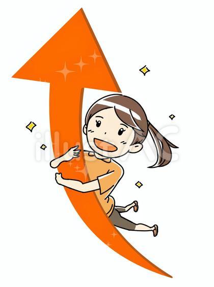 急上昇の女性 ダイエット 筋トレ 体調