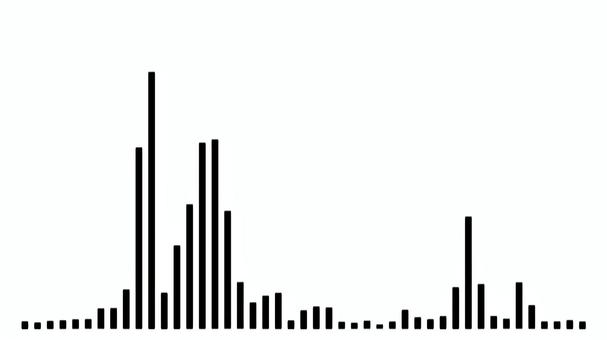 棒グラフのような音声波形 オーディオスペクトラム,音楽,音声波形,波形,映像演出,グラフ,棒グラフ,ビジュアライザー,背景,テクノロジーのイラスト素材