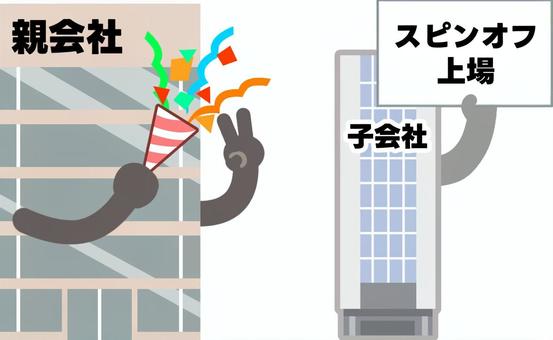 スピンオフ上場した子会社（文字あり） スピンオフ上場,独立,親会社,株式,株,会社,上場,ビル,建物,公開化のイラスト素材