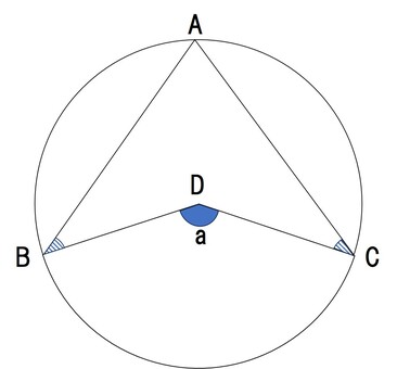円に内接する円錐の角度 算数,図形,テスト,中学受験,円,円錐,角度,小学生のイラスト素材