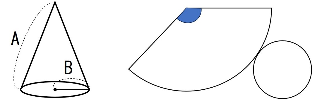 円錐と展開図 算数,図形,テスト,中学受験,円錐,展開図,小学生のイラスト素材