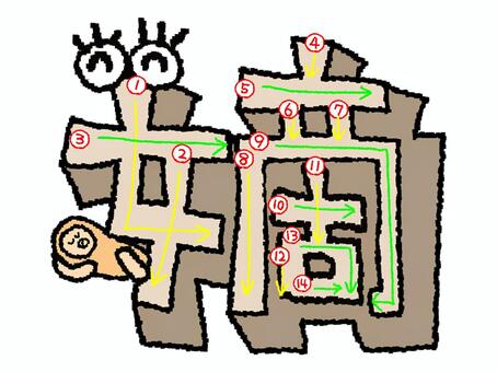 嫡　漢字　書き順あり 嫡,フォント,漢字,立体,文字絵,目,書き順,矢印,14画,可愛いのイラスト素材