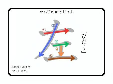 漢字筆順「左」 漢字筆順,左,漢字,書き順,筆順,間違えやすい,順番,小学校のイラスト素材