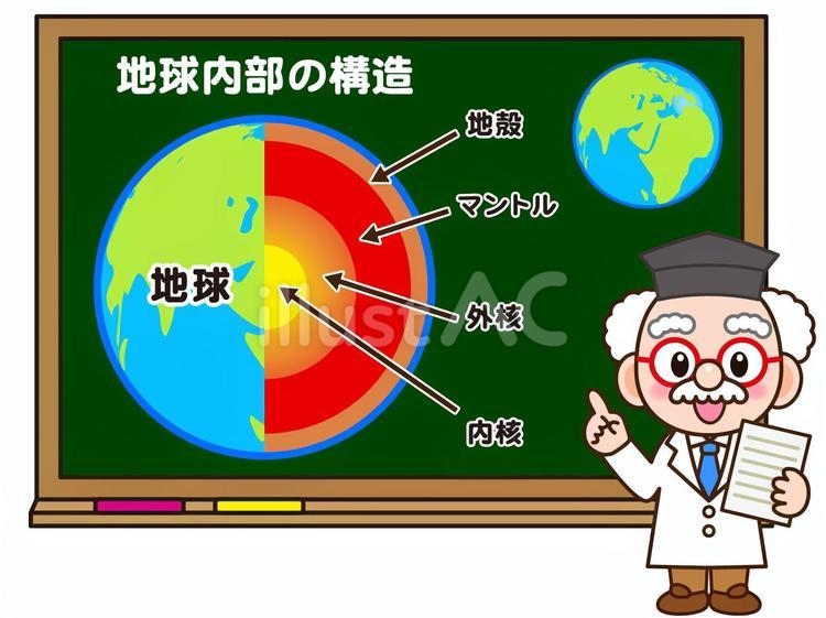 地球の内部構造を説明する博士のイラスト 地球,断面図,マントルのイラスト素材