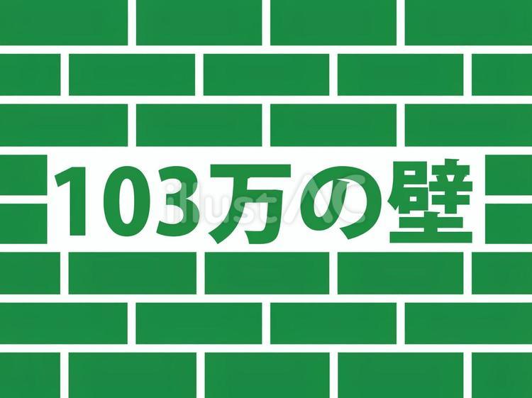 103万円の壁と書かれたレンガ塀（緑） 103万円,実質賃金,給料のイラスト素材