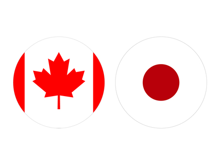 Currency pair (CADJPY: Yen) Currency pair (CADJPY: Yen)