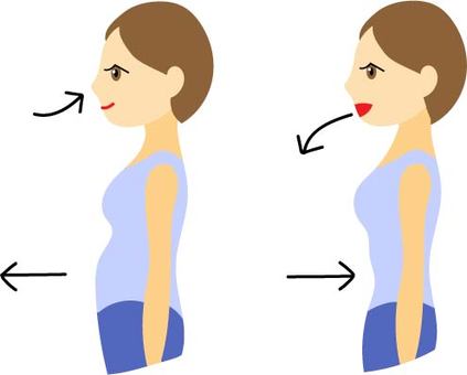 Abdominal breathing illustration Abdominal breathing illustration