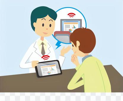 Remote sharing Remote sharing