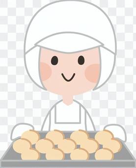 Manufacture of bread Manufacture of bread