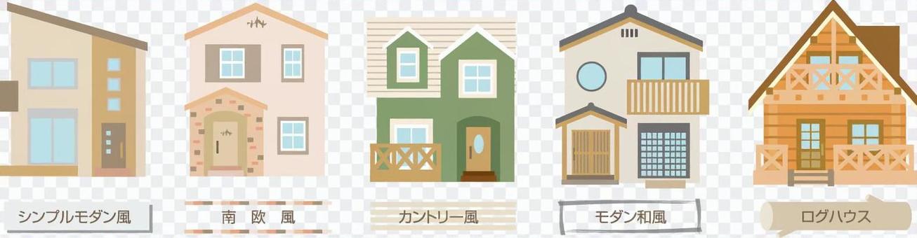 Residential types Residential types