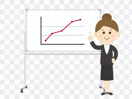 presentation presentation
