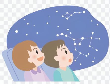 Extracurricular Learning Planetarium Extracurricular Learning Planetarium