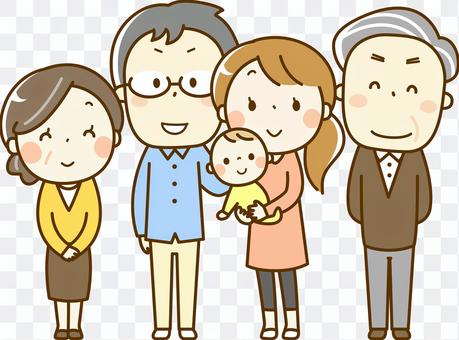 Three generations of five families Three generations of five families