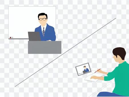 Online lessons Online lessons