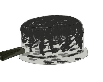 Burnt pot Burnt pot