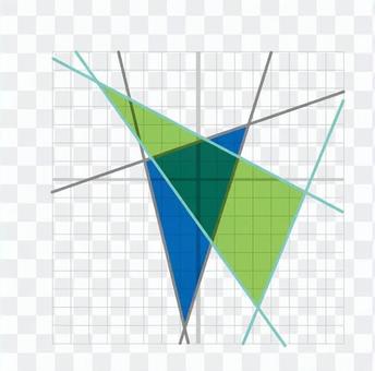 Function graph 3 Function graph 3