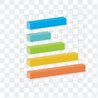 Stereoscopic bar chart 2 Stereoscopic bar chart 2