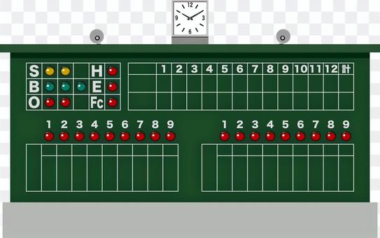 Baseball scoreboard plain Baseball scoreboard plain