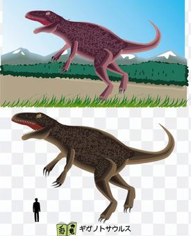Dinosaur Giganotosaurus Theropod Carnivorous Dinosaur Giganotosaurus Theropod Carnivorous