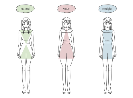 Skeletal diagnosis / fashion Skeletal diagnosis / fashion