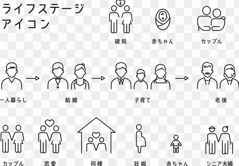 Life stage icon set Life stage icon set
