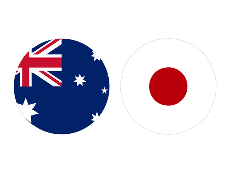 Currency pair (AUDJPY: Yen) Currency pair (AUDJPY: Yen)