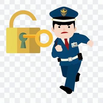 Key and security guards Key and security guards