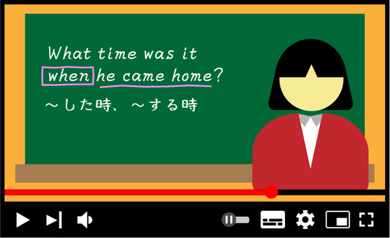 Online lessons video lessons English Online lessons video lessons English