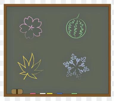 Blackboard (with seasonal motif) Blackboard (with seasonal motif)
