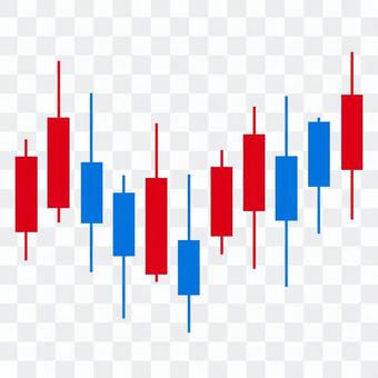 Stock price chart Stock price chart