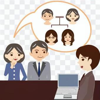 Image of inheritance consultation Image of inheritance consultation