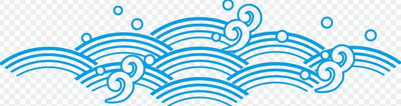 Wave h_ water _cs Wave h_ water _cs