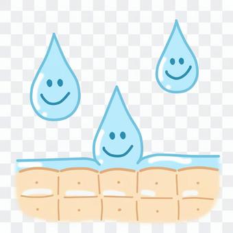 Cross section of moisturized skin Cross section of moisturized skin