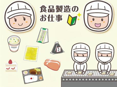 Work set of food production Work set of food production