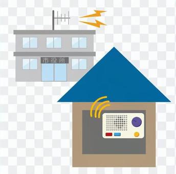 Disaster prevention radio 1 Disaster prevention radio 1