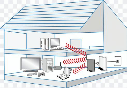Free illustration Free material Wireless network house Free illustration Free material Wireless network house