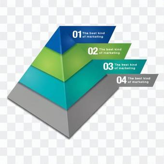 Pyramid graph 4 Pyramid graph 4