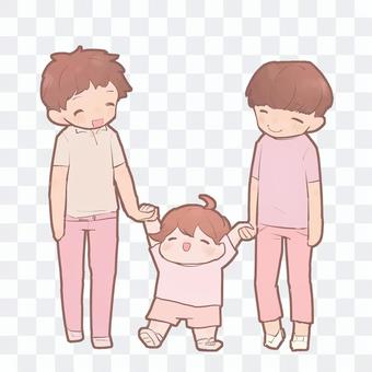 Male-to-male partners and children Male-to-male partners and children