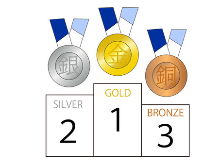 Podium Gold / Silver / Bronze medal Podium Gold / Silver / Bronze medal