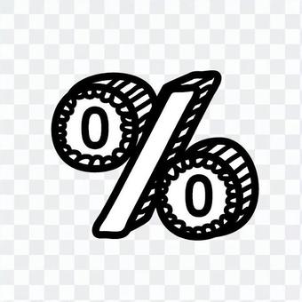 Percent sign Percent sign