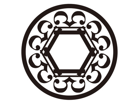 Six C sounds in a circle Six C sounds in a circle