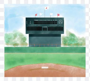 score board score board