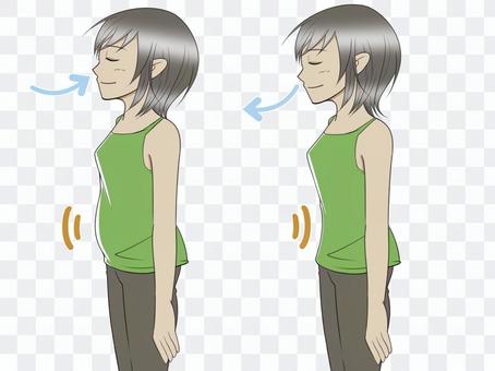 Breathing method 1 Breathing method 1