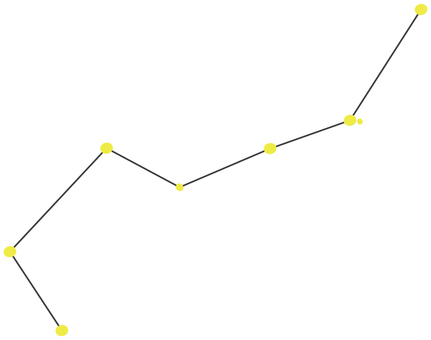 Big Dipper_Black Line Big Dipper_Black Line