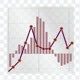 Composite graph 2 Composite graph 2